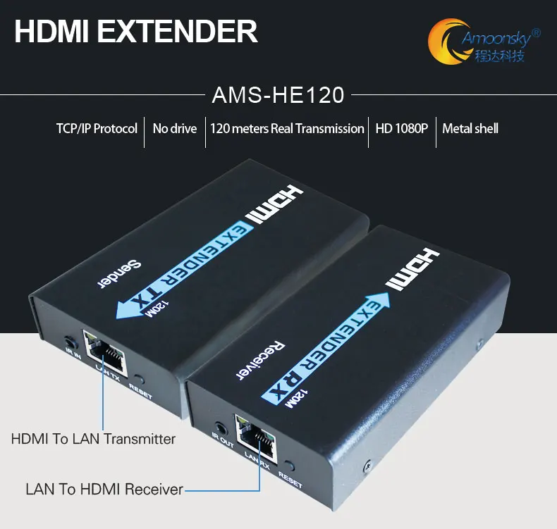 HDMI удлинитель с 2 порты тонкого цифрового разъема для передачи звука и изображения удлинитель 1080 p сигнал до 120 м RJ45 tranciver TX/RX с ИК конвертер