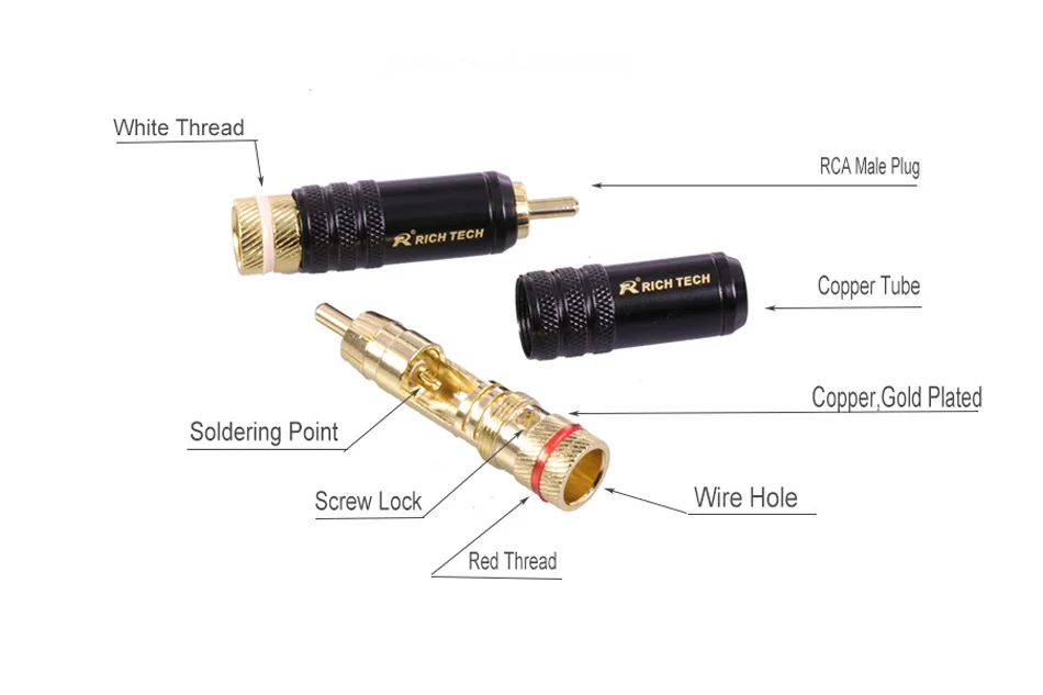 RCA Connector (2)