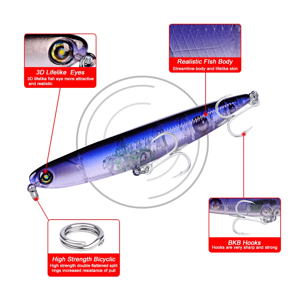 Peche lápiz Señuelos de Pesca Wobblers Minnow Crankbaits de Pesca herramientas de pintura Artificial duro cebos de Pesca 115mm 14G 1 piezas Peche lápiz Señuelos de Pesca Wobblers Minnow Crankbaits de Pesca herramientas de pintura Artificial duro cebos de Pesca 115mm 14G 1 piezas