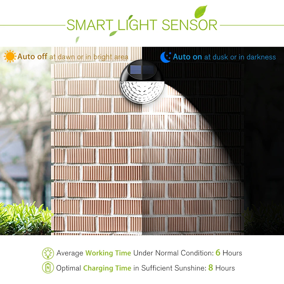 4Pack Mpow Solar Powered Outdoor Fence Light Lamp IPX4 Waterproof Light (1)