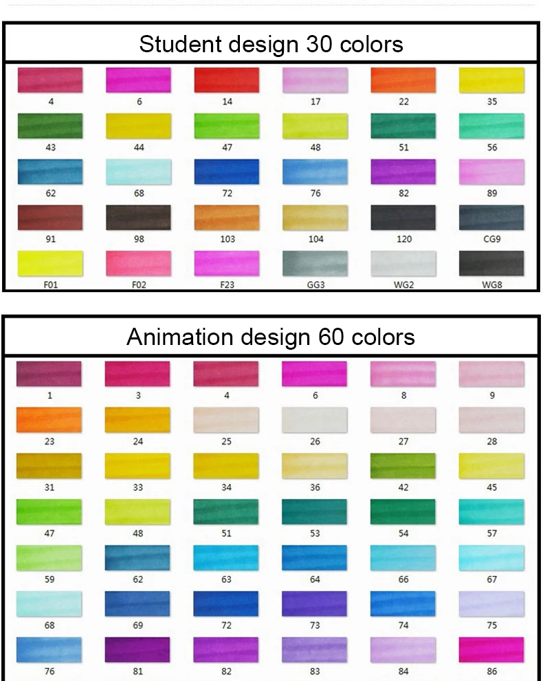 STA 30/40/60/80/128 маркеры кисти, спиртовые чернила профессионального качества, двойной наконечник скошенный и мягкая кисть, идеальные маркеры для дизайна и рисования манги, аниме, скетчей