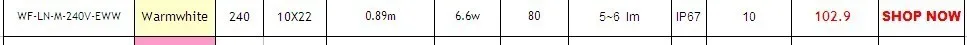 WF-LN-M-240V-EWW
