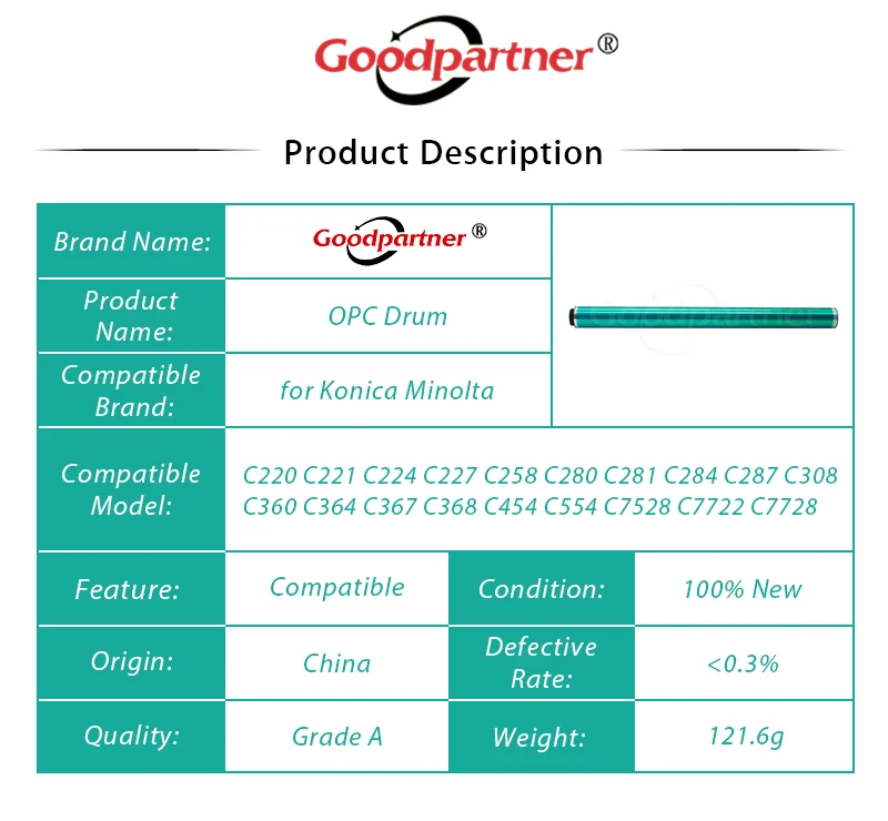 1X DR311 фотобарабанное фазирующее устройство для Konica Minolta BIZHUB C220 C221 C224 C227 C258 C280 C281 C284 C287 C308 C360 C364 C367 C368 C454 C554 C7528 C7722