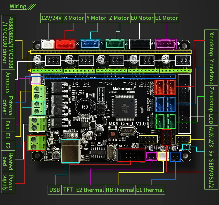 MKS GEN_L V1.0 материнская плата MKS3D принтер запчасти GEN_L V1.0 для TEVO Tornado ForTarantula Pro с A4988 Драйвер TMC2208