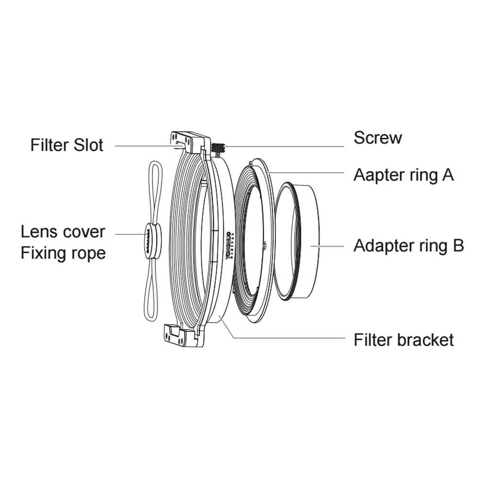 YONGNUO Профессиональный 150 мм квадратный фильтр подножка; алюминиевый сплав с адаптером кольцо комплект 360 градусов легкий для YN14mm F2.8 объектив