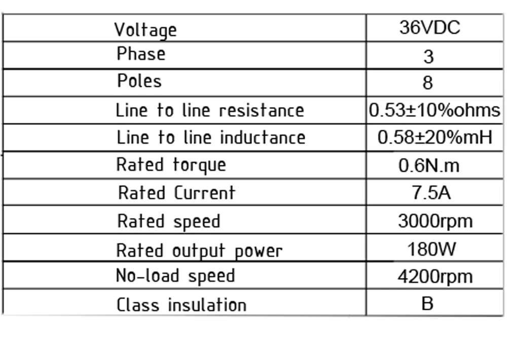 Новое поступление 36 В 180 Вт интегрированный Серводвигатель iHSV57-30-18-36 сервопривод драйвера 3000 об./мин. 0.6Nm