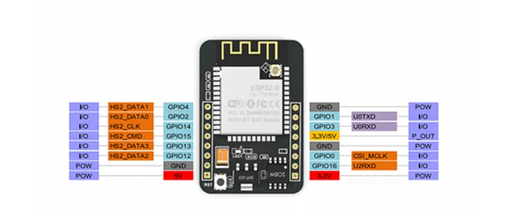 Подключение esp32 cam без коннектора