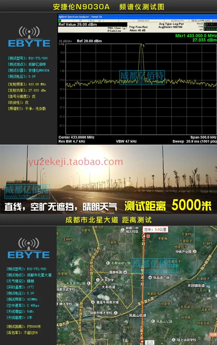 433 м беспроводной последовательный модуль | SX1278/1276 усиливает Lora пройти 5000 м