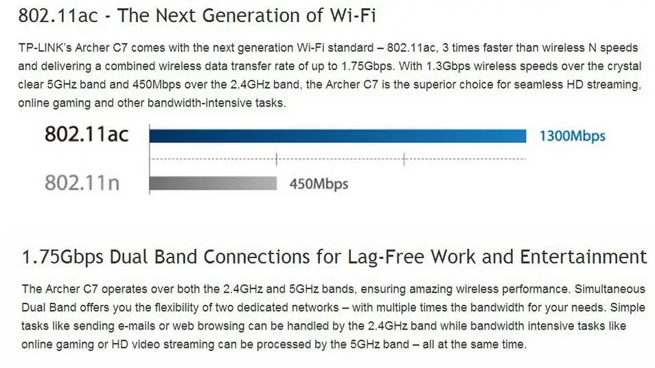 1750 Мбит/с 11AC двухдиапазонный беспроводной Wi-Fi маршрутизатор Ретранслятор расширитель гигабитный маршрутизатор TP-LINK TL-WDR7500 2,4 ГГц+ 5 ГГц Repetidor wifi