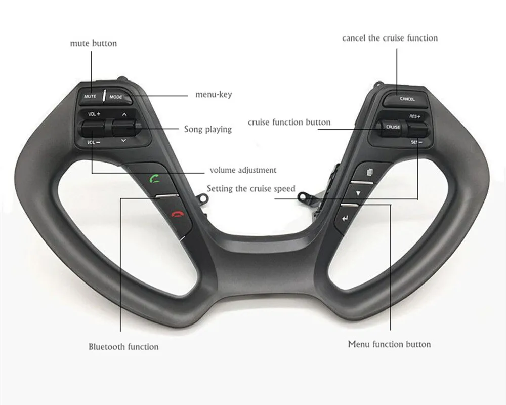 Переключатель на руле киа сид 2013. Кнопки руля kia cerato. Многофункциональная кнопка руля kia cerato. Панель руля киа сид 2012. Kia ceed jd кнопки на руле.