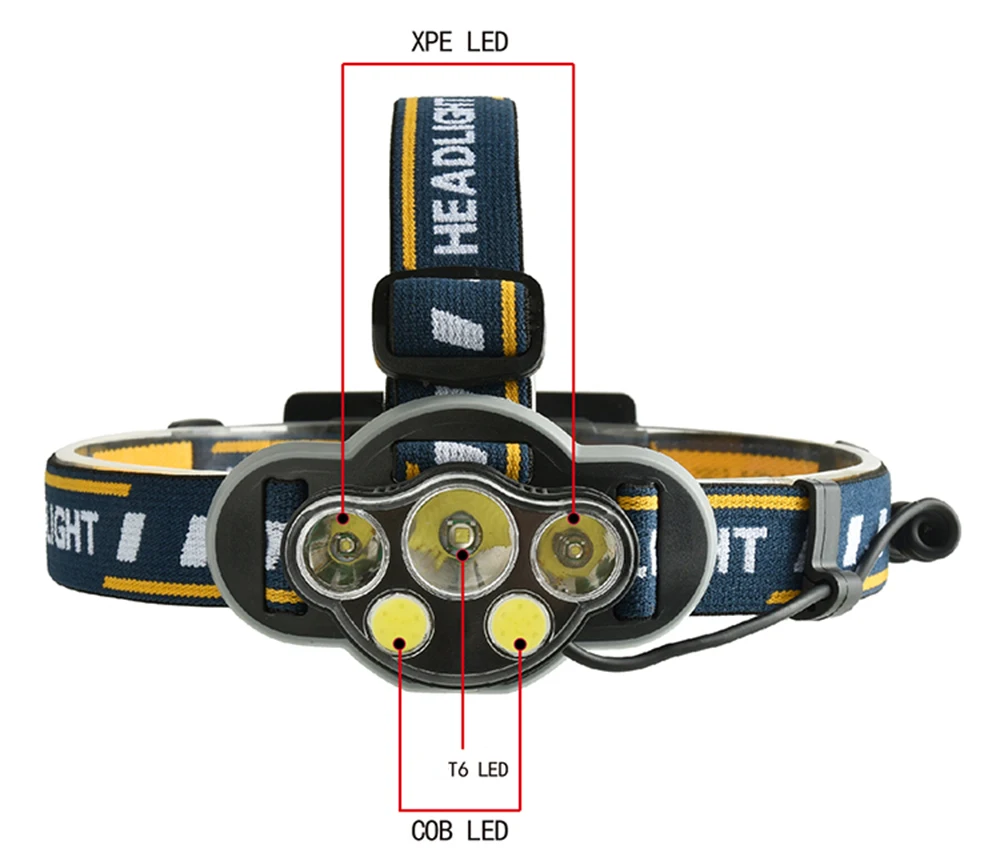 8 режимов светодиодный налобный фонарь COB 5/6/7/8 светодиодный T6+ COB светодиодные фары usb лампа для кемпинга фонарь+ 2*18650 батарея+ usb кабель+ зарядное устройство+ подарочная коробка