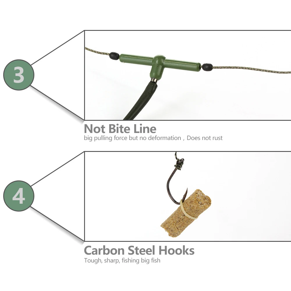 1 набор, 2 Крючки рыболовные, приманки, клетка, свинцовый грузило, поворотный с леской, крючки для кормушки карпа, 20 г-80 г тройной крючок, рыболовные принадлежности