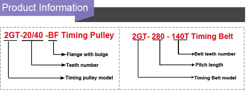 2GT 20T 40T product information