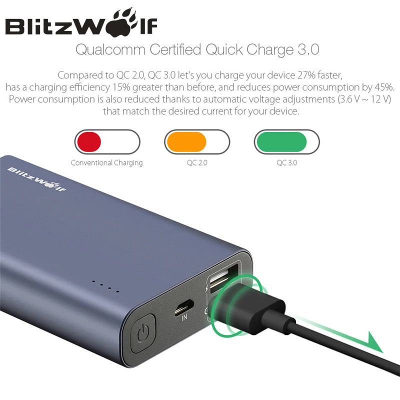 BlitzWolf BW-P3 Original Universal 10000mAh 18W QC3.0 Quick Phone Charger 3.0 Dual USB Port Power Bank External Battery BlitzWolf BW-P3 Original Universal 10000mAh 18W QC3.0 Quick Phone Charger 3.0 Dual USB Port Power Bank External Battery