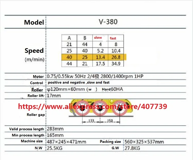 V300 V380 4