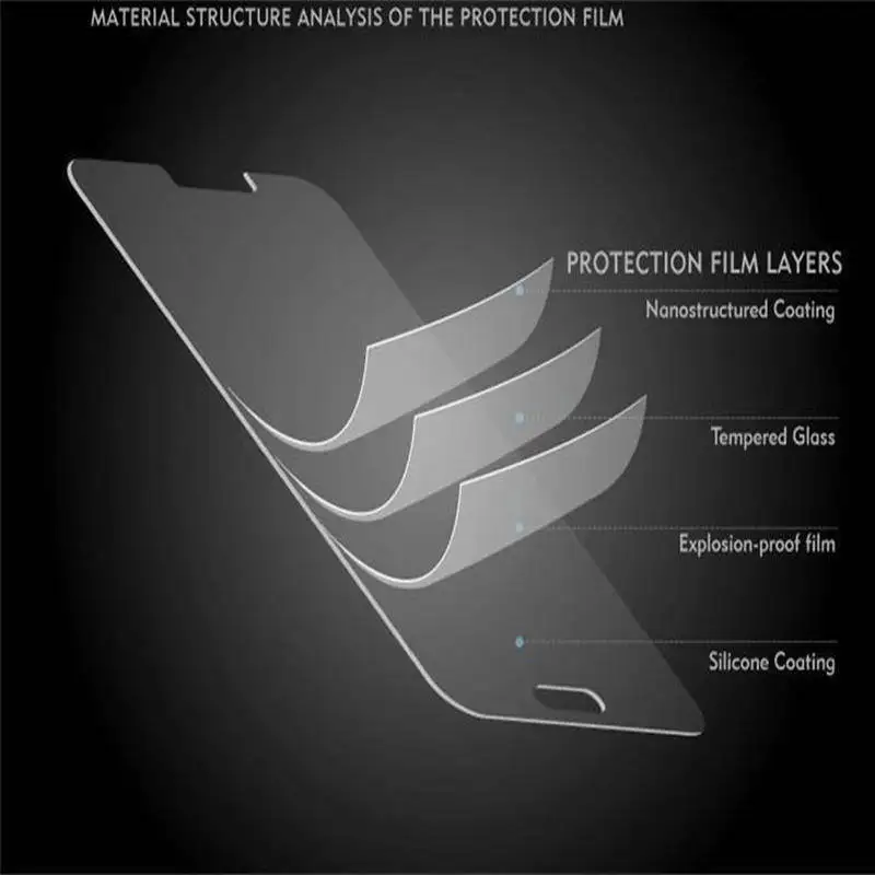 2 шт закаленное стекло zte Blade L8 протектор экрана zte Blade A3 закаленное стекло zte Blade L8 BladeL8 L 8 защитная пленка