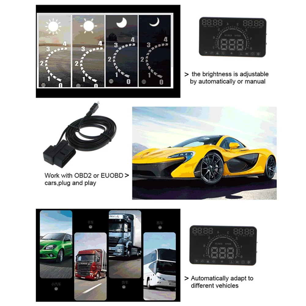 

1 Set New E350 5.8" Screen HUD Car Head Up Display Engine Fault Fuel Alarm Speedometer