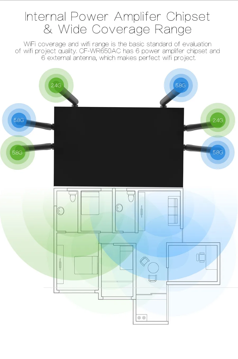 1750 Мбит/с AC wifi роутер COMFAST 2,4G+ 5,8G Enginering AC управляемый маршрутизатор 1Wan 4Lan 802.11ac точка доступа wi fi роутер открытый WRT