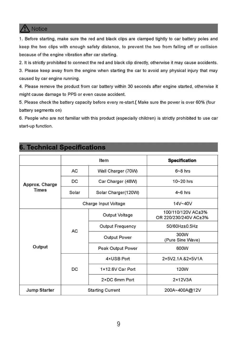 PS5B user manual 1801__11