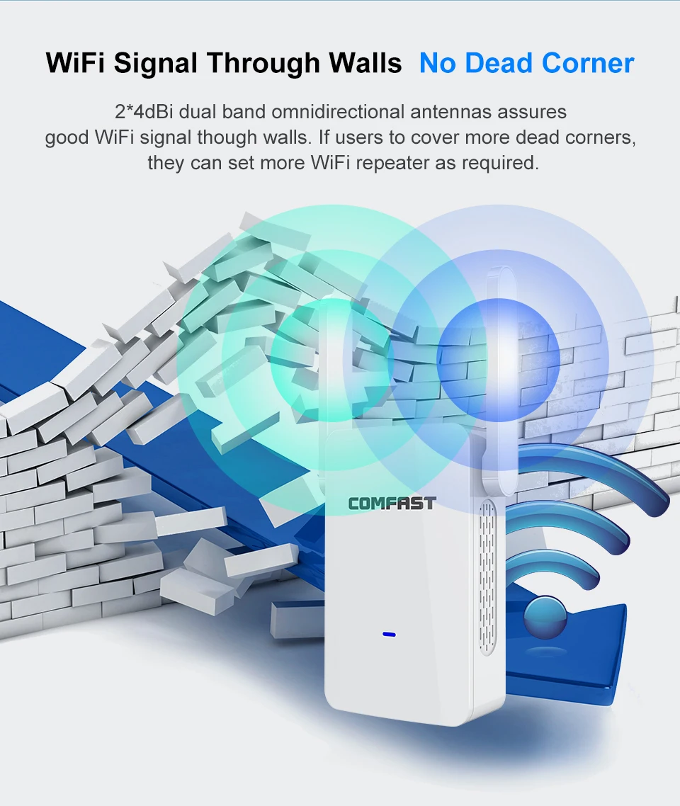 Comfast высокоскоростной 1200 Мбит/с Wi-Fi расширитель повторитель 2,4G+ 5,8 ГГц беспроводной WiFi диапазон точка доступа AP Wifi сигнал CF-WR753AC