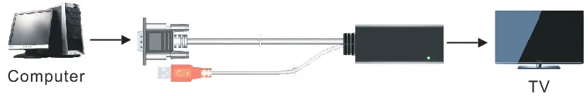 AY1027-2