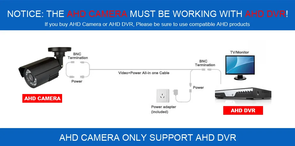 HD 3000TVL полностью 2MP AHD CCTV камера 720 P/960 P/1080 P SONY IMX323 HD цифровая купольная камера для помещений инфракрасная камера безопасности дома Surveillan