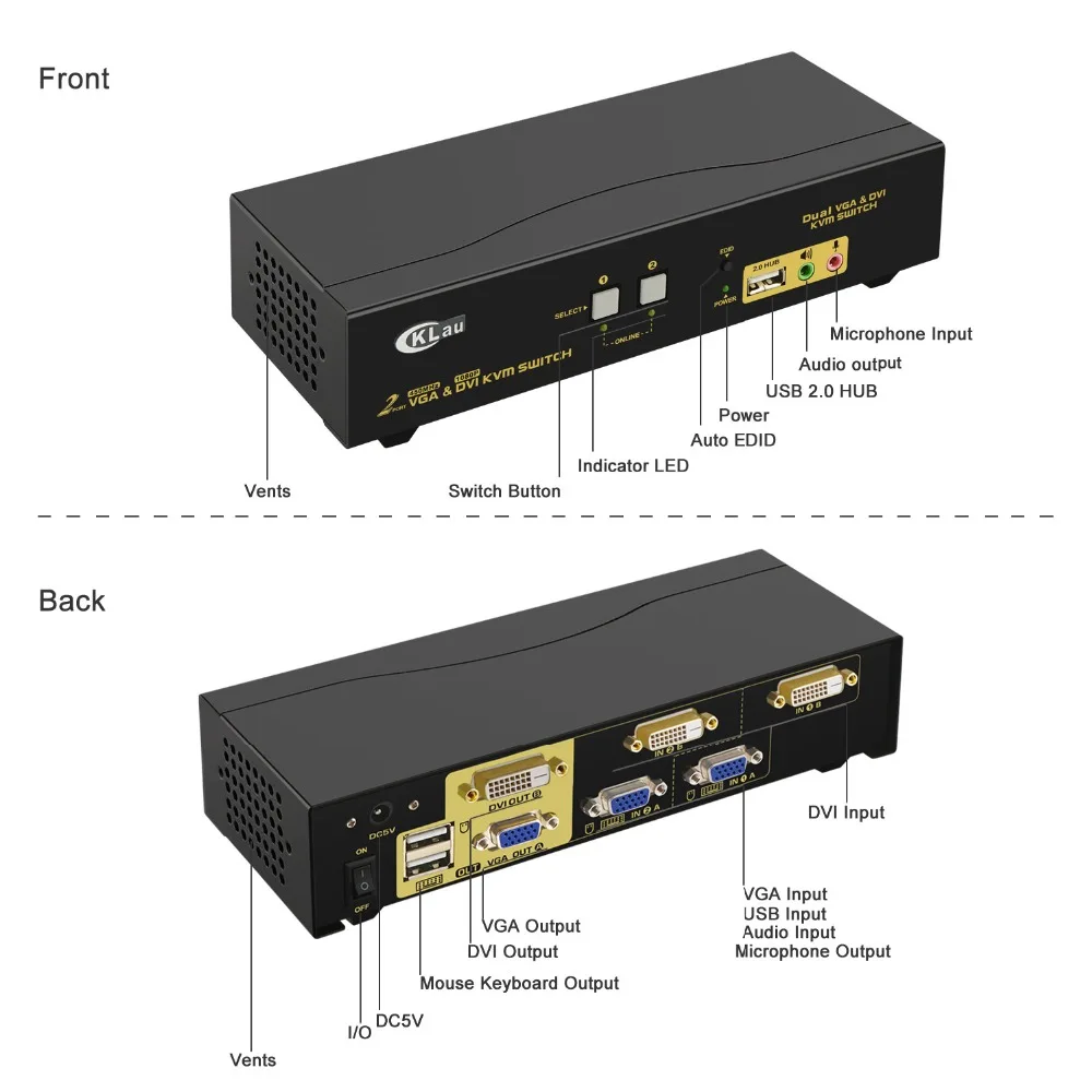 2 Порты и разъёмы двух мониторов KVM переключатель, VGA, HDMI, DVI на Дисплей, sup Порты и разъёмы 2048x1536, 1080 P, с USB2.0 концентратор