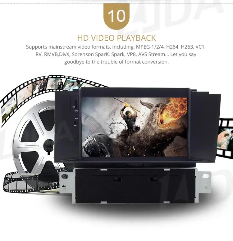 Cheap LJDA 1 Din 7 Inch Android 9.1 Car DVD Player For Citroen C4 C4L DS4 Wifi GPS Radio 2G RAM GPS Navigation Radio WIFI Multimedia 12