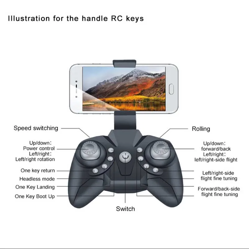 Горячая Распродажа Мини Rc вертолет с широкоугольной HD камерой Gps Дрон высоким