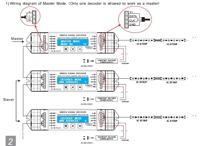 BC-820; dmx-spi конвертер; dmx512 входного сигнала; выходной сигнал (по выбору) поддерживает 6803/8806/2811/2801/3001/1903/9813/WS2812B