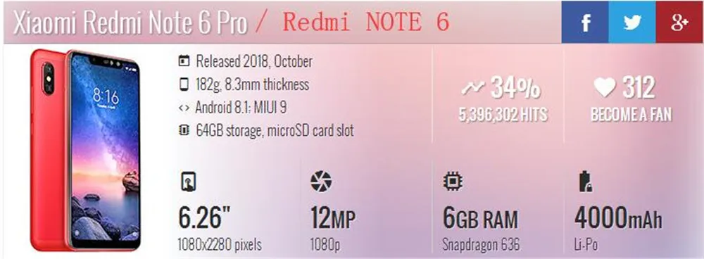 ЖК-дисплей для Xiaomi Redmi Note 6 Pro кодирующий преобразователь сенсорного экрана в сборе 6,26 дюйма для Xiaomi Redmi Note6 запасная часть ЖК-дисплея