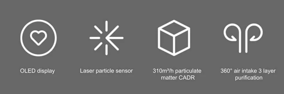 Xiaomi очиститель воздуха 2S домашний очиститель воздуха ловушки запахов пыли микробов формальдегида стерилизации очистки воздуха кучи фильтр