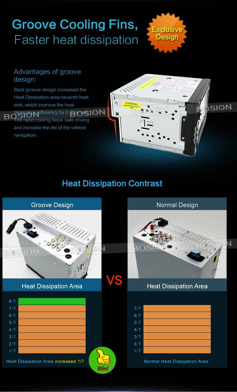 Best Eunavi new 2 DIN Car DVD Player Double 2din car radio stereo In Dash MP3 Head Unit CD Camera parking HD TV Video Audio usb bt 6 Best Eunavi new 2 DIN Car DVD Player Double 2din car radio stereo In Dash MP3 Head Unit CD Camera parking HD TV Video Audio usb bt 6