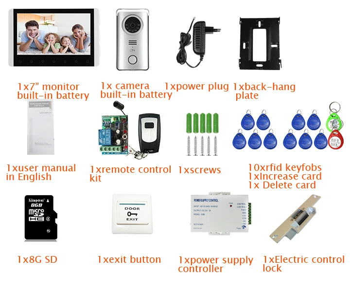 3691-package