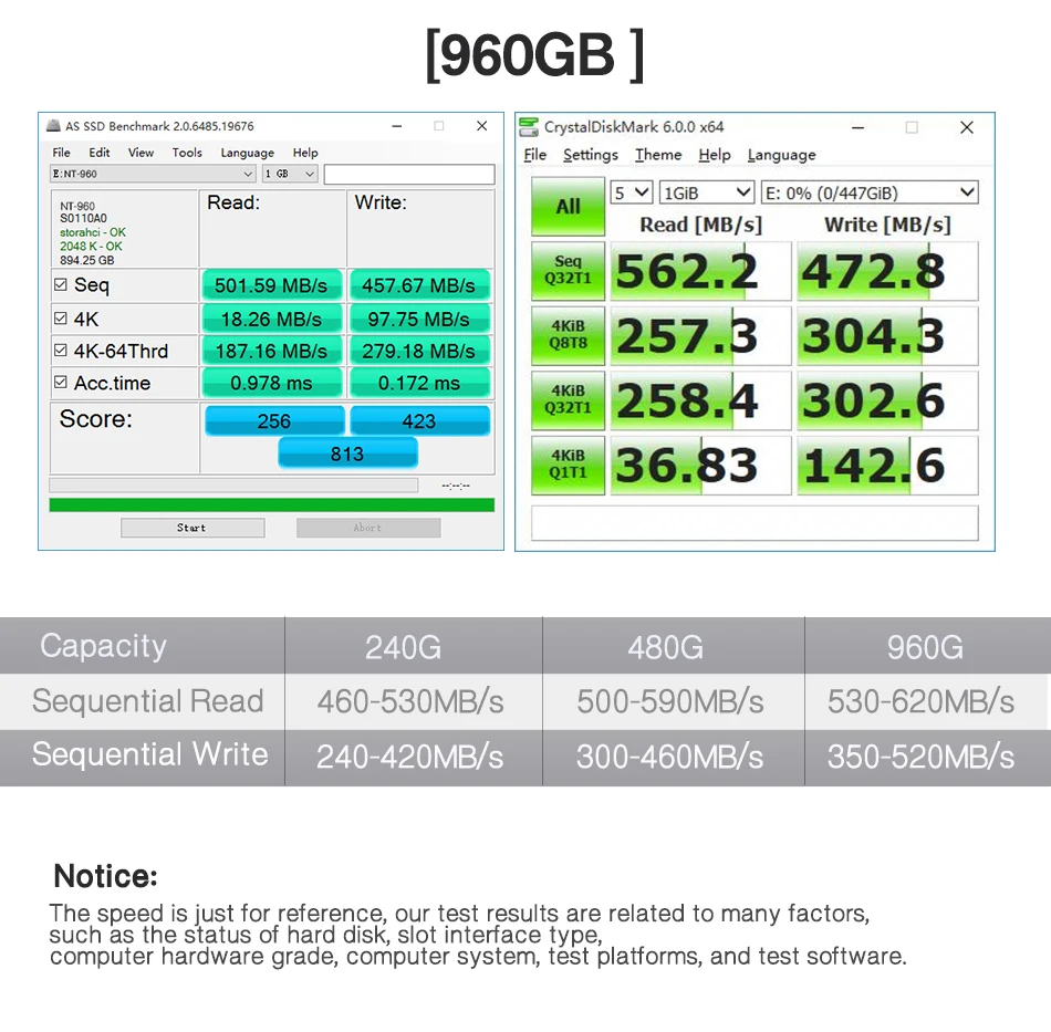 KingSpec M.2 SSD 240 ГБ 22*80 мм Внутренний SATA сигнала NGFF 2280 M2 SSD 480 ГБ 960 ГБ жесткий диск для ноутбука/Тетрадь/настольного ПК/ПК