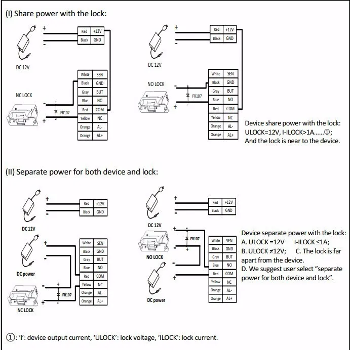 MA500 wiring manual