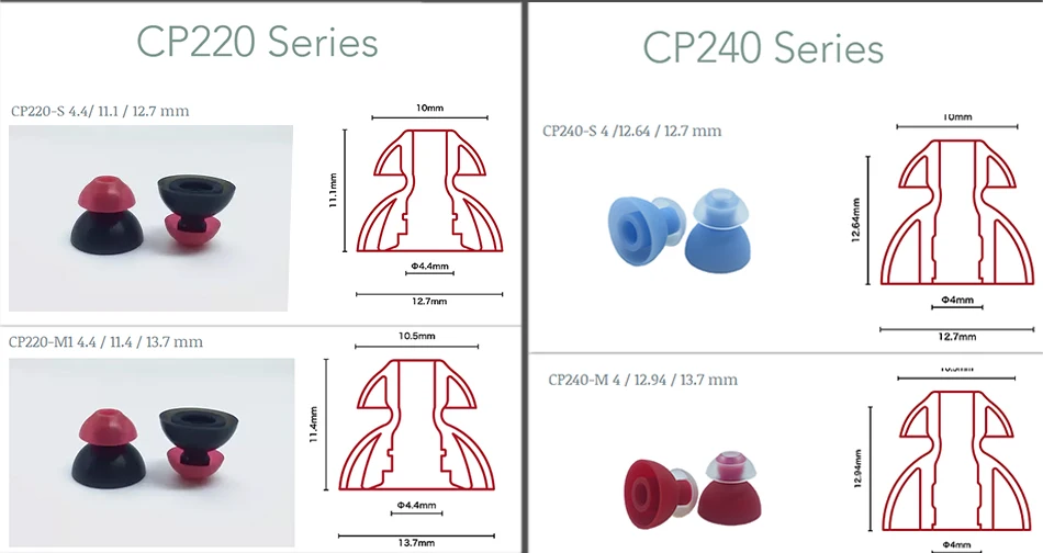 Оригинальные наушники DUNU SpinFit CP100 CP800 в уши, патентованный силиконовый наушник, инновационная технология, 1 пара(2 шт