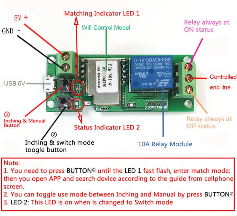 SONOFF USB 5 В DIY 1 канал Jog Inching самоблокирующийся wifi беспроводной Умный домашний переключатель приложение модуль дистанционного управления для IOS/Android