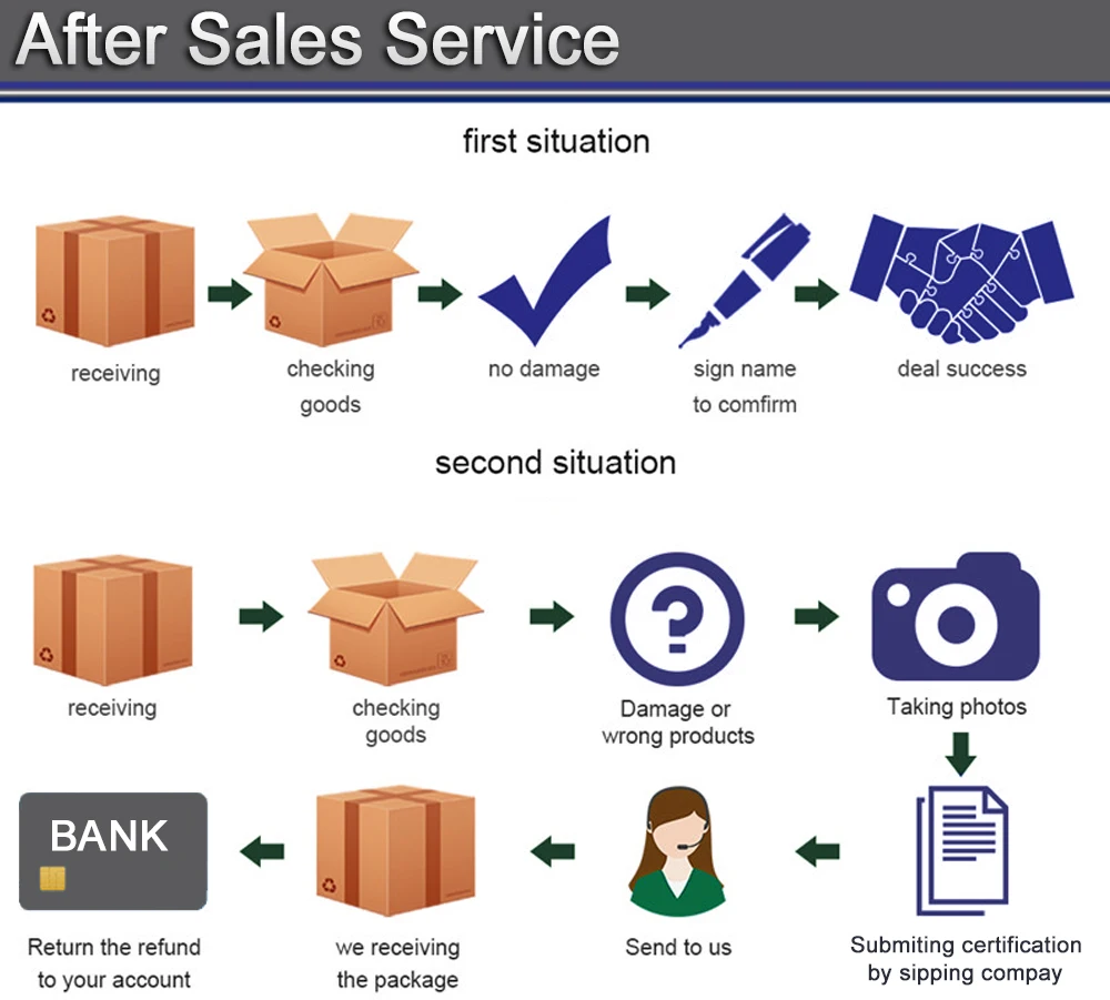 Excellent Car Radio Android 9.0 DVD Autoradio Player For KIA Sportage 2016 Stereo GPS Navigation 2Din 9" Car Head Unit 4G + 64G Auto Navi 12