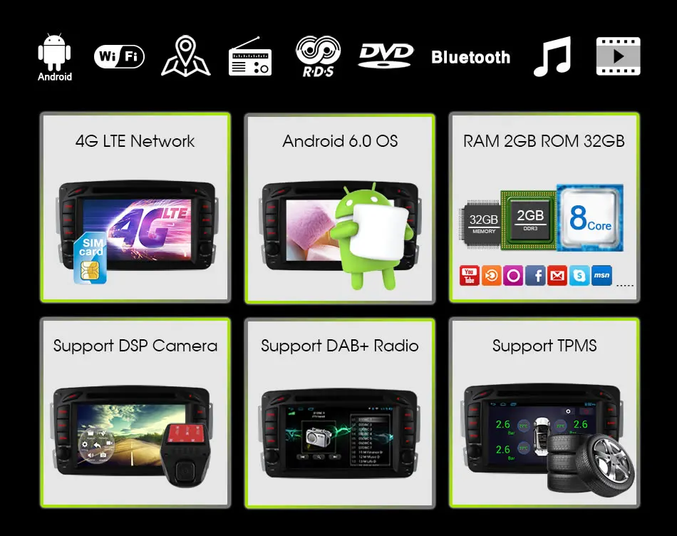 Discount 4G SIM LTE Android 6.0 Octa 8 Core Car DVD Player GPS For Mercedes W209 W203 W168 M ML W163 W463 Viano W639 Vito Vaneo 32G ROM 3