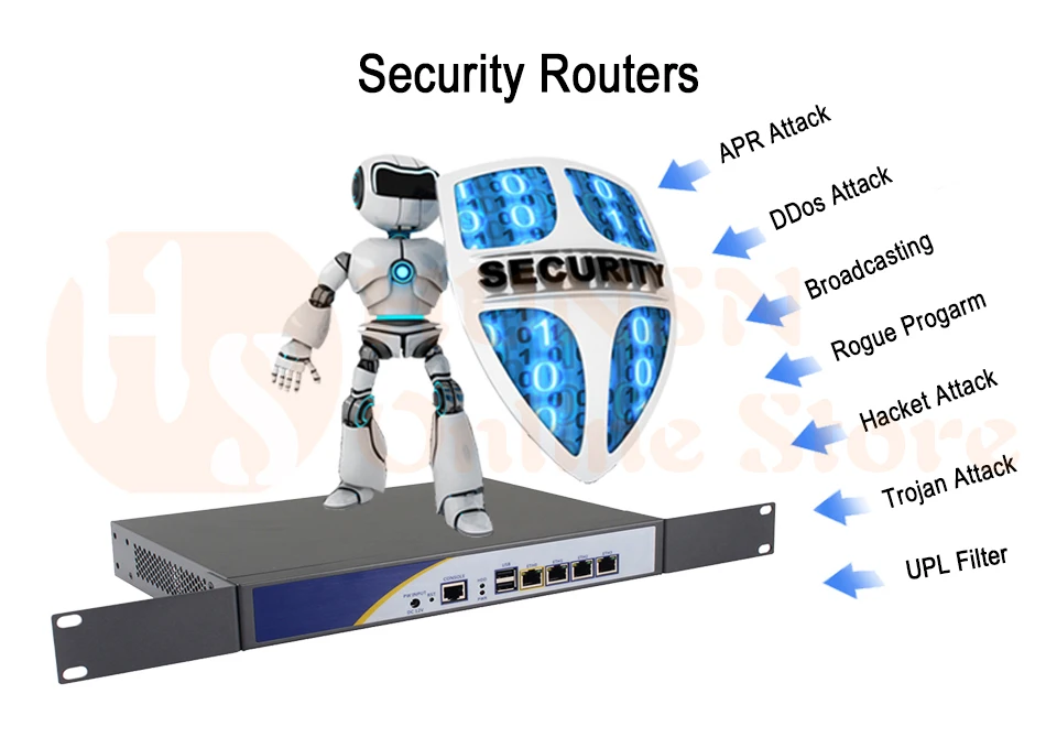 Брандмауэр Mikrotik Pfsense vpn-сетевая безопасность устройства маршрутизатор ПК Intel Atom D525, [HUNSN SA02R],(4LAN/2USB2. 0/1COM/1VGA/FAN