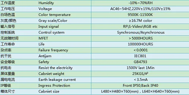 Teeho P2.5 Крытый простой шкаф 480 мм * 480 мм Ultra Slim 1/16 просмотров видео светодиодный экран Простой Полный шкаф цветной дисплей led indoor