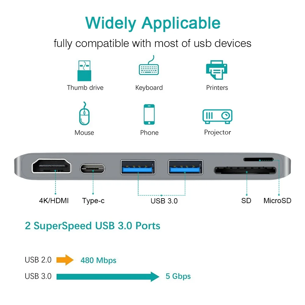 6 в 1 USB C концентратор HDMI для Macbook Pro nintendo Switch samsung S8 USB-C концентратор USB 3,0 разветвитель адаптер TF/SD кард-ридер Тип C