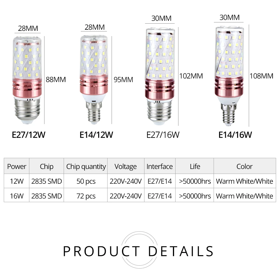 Foxanon светодиодный светильник E27 E14 AC220V 110V кукурузы лампа 2835 SMD 5 Вт 7 Вт 9 Вт 12 Вт 16 Вт Bombillas светодиодный s Lampada для Домашние светильник Инж