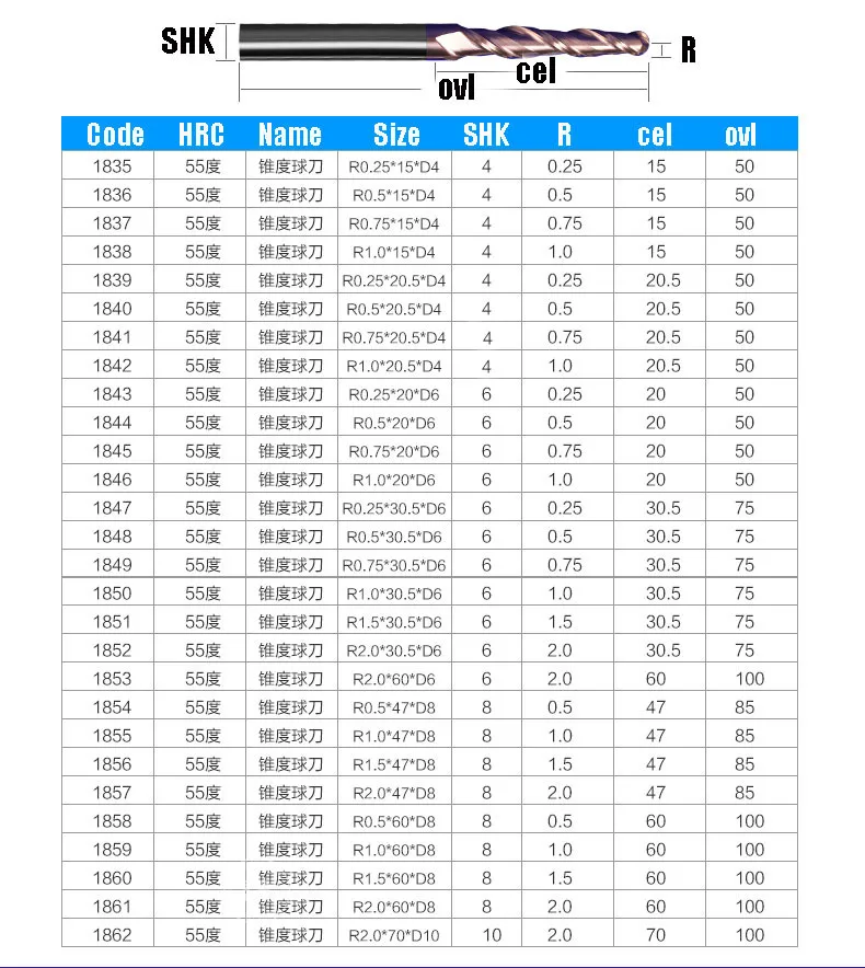 1 шт. 4 6 8 10 мм хвостовик HRC55 Вольфрам с твердосплавным покрытием конические сферические концевые фрезы конус и конусные фрезы-HUHAO