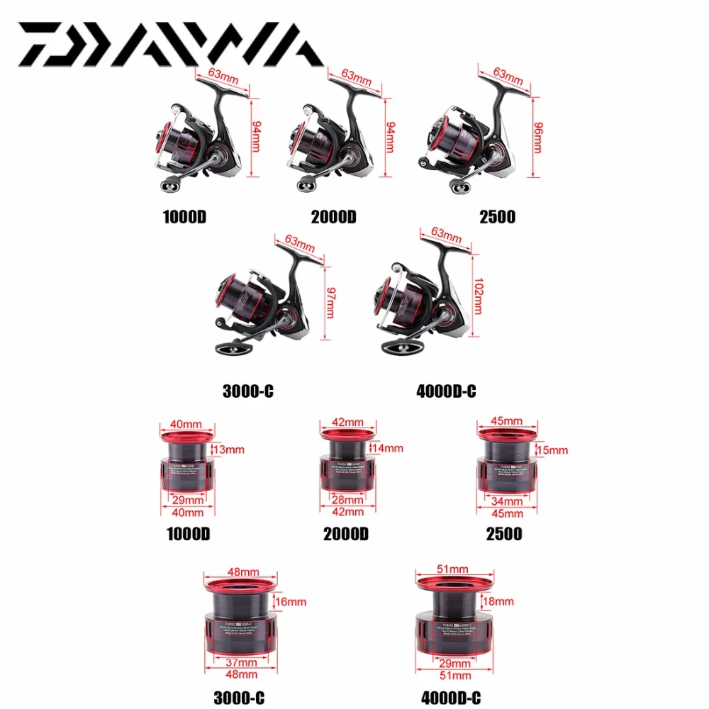 18 DAIWA FUEGO LT 1000D 2000D 2500 3000C 4000C 5000DC спиннинговая Рыболовная катушка низкое Передаточное отношение 7BB LC-ABS металлическая катушка