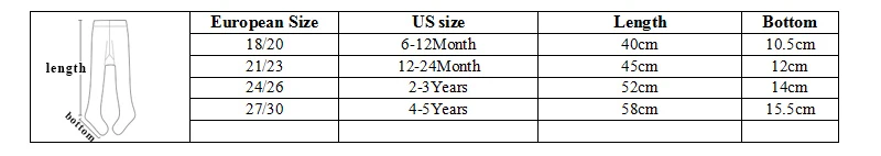 size 1