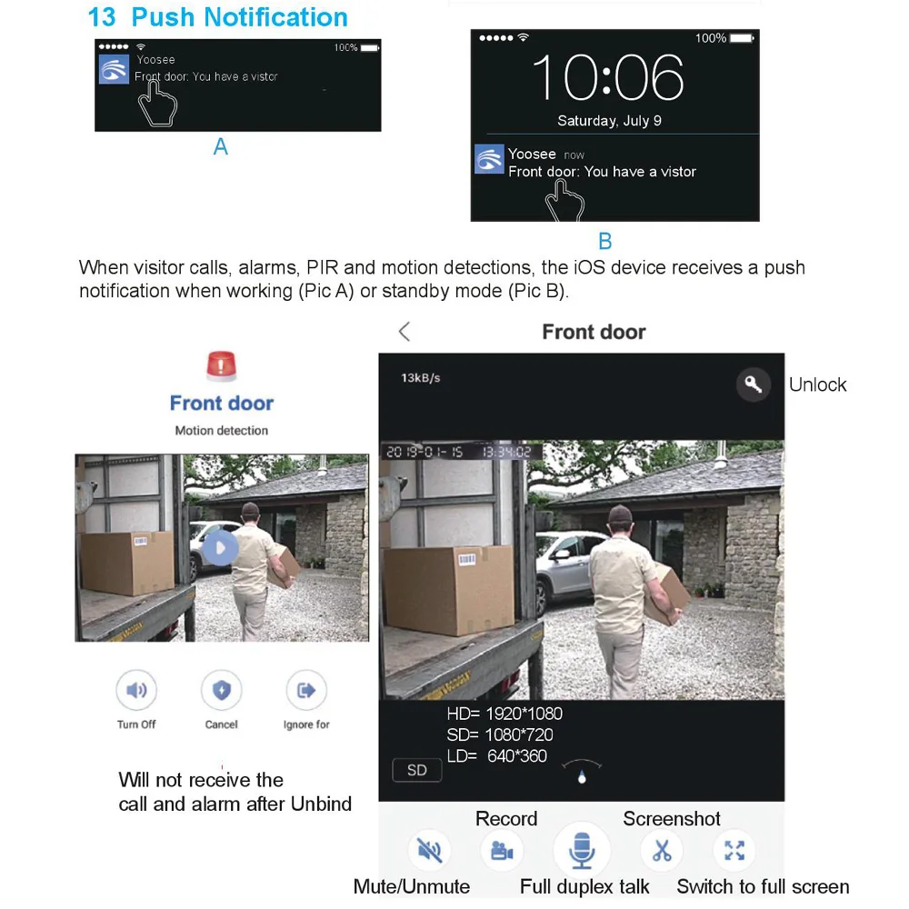 Смарт 4G WiFi видео домофон IP камера 1080P беспроводная система Iphone Android приложение
