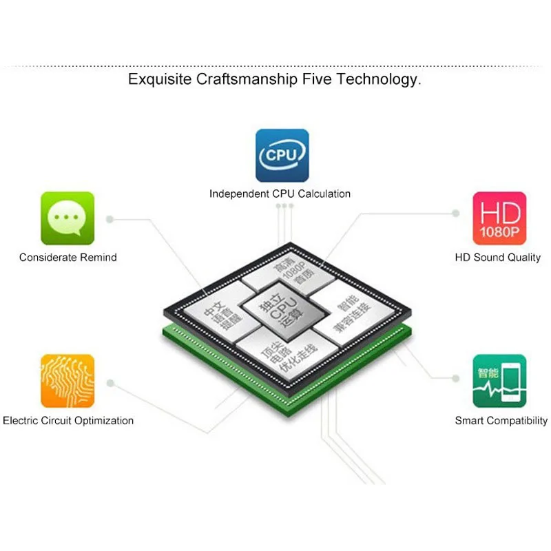 2019 New U8 Smart Watch Bluetooth Smartwatch U80 for IPhone 6 / 5S Samsung S6 / Note 4 HTC Android Phone Smartphones Android