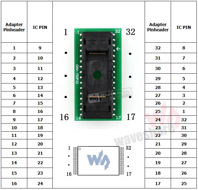 TSOP32 для DIP32(B)# TSSOP32 Enplas IC Тесты гнездо адаптера Программирование 0,5 мм шаг